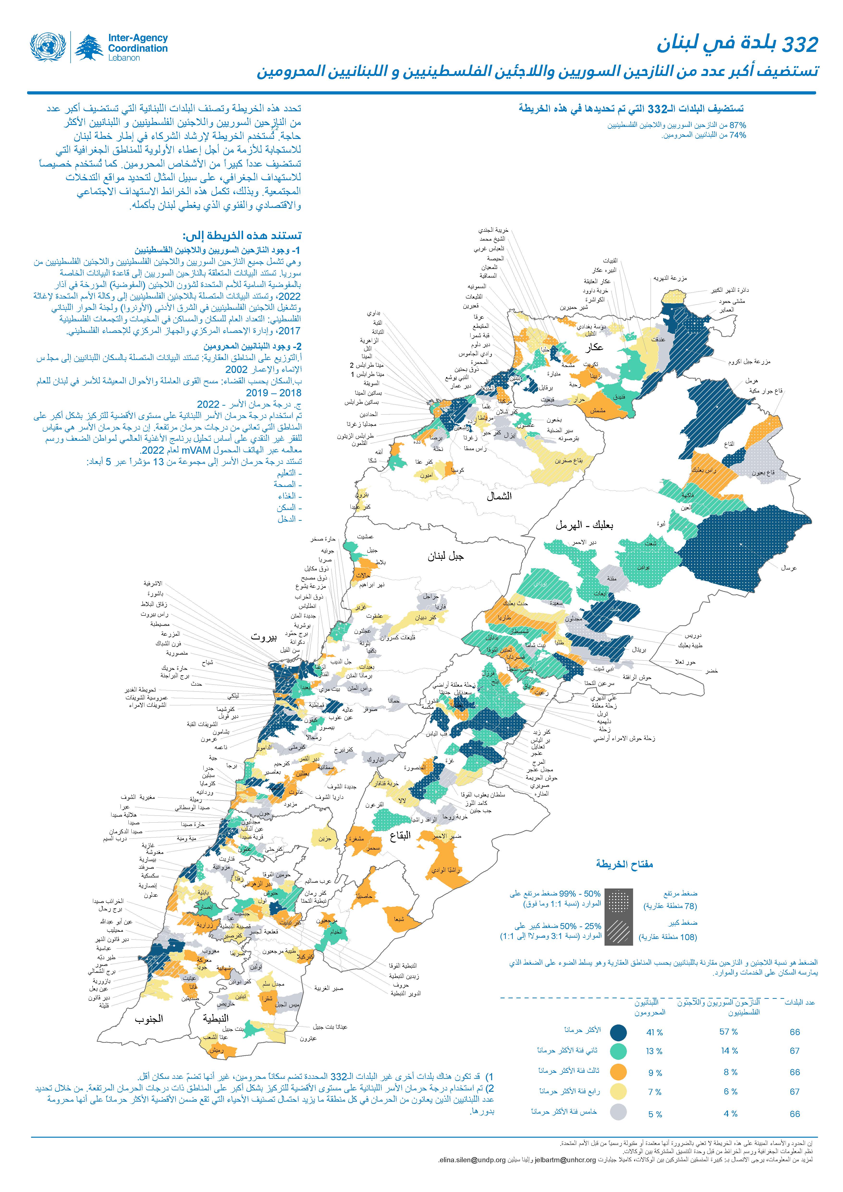 332 Localities In Lebanon 20221028Ar V1 (1)